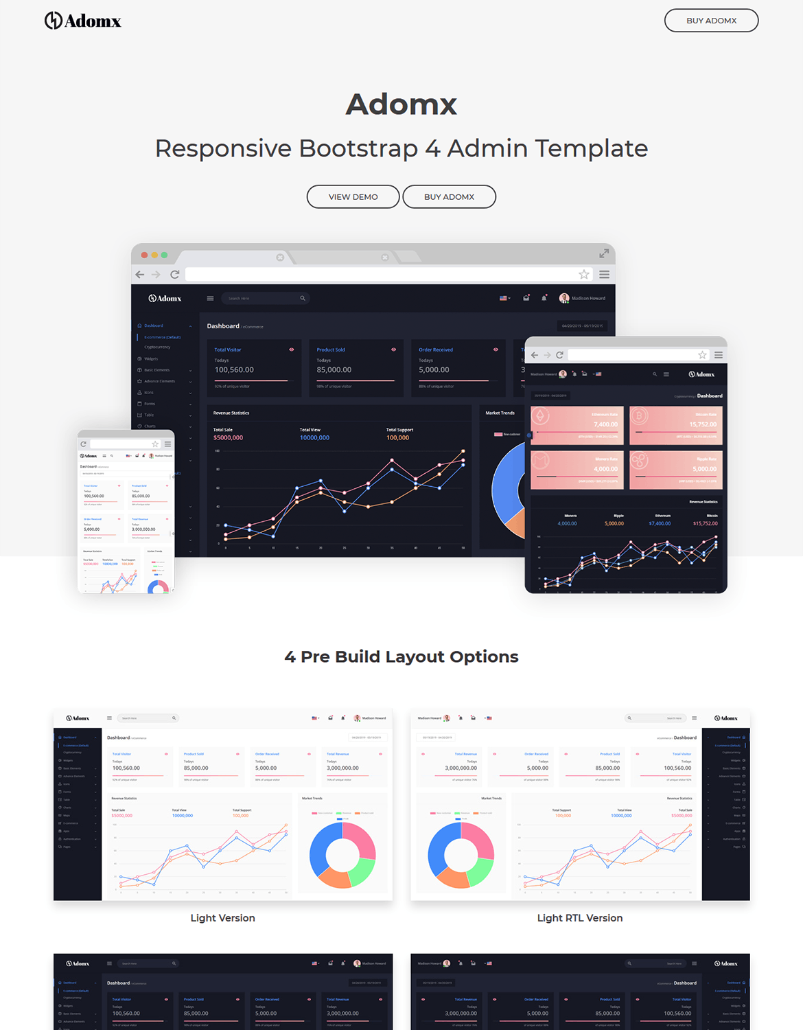 响应式Bootstrap 4网站管理后台模板素材库精选 Adomx – Responsive Bootstrap 4 Admin Template插图(1)