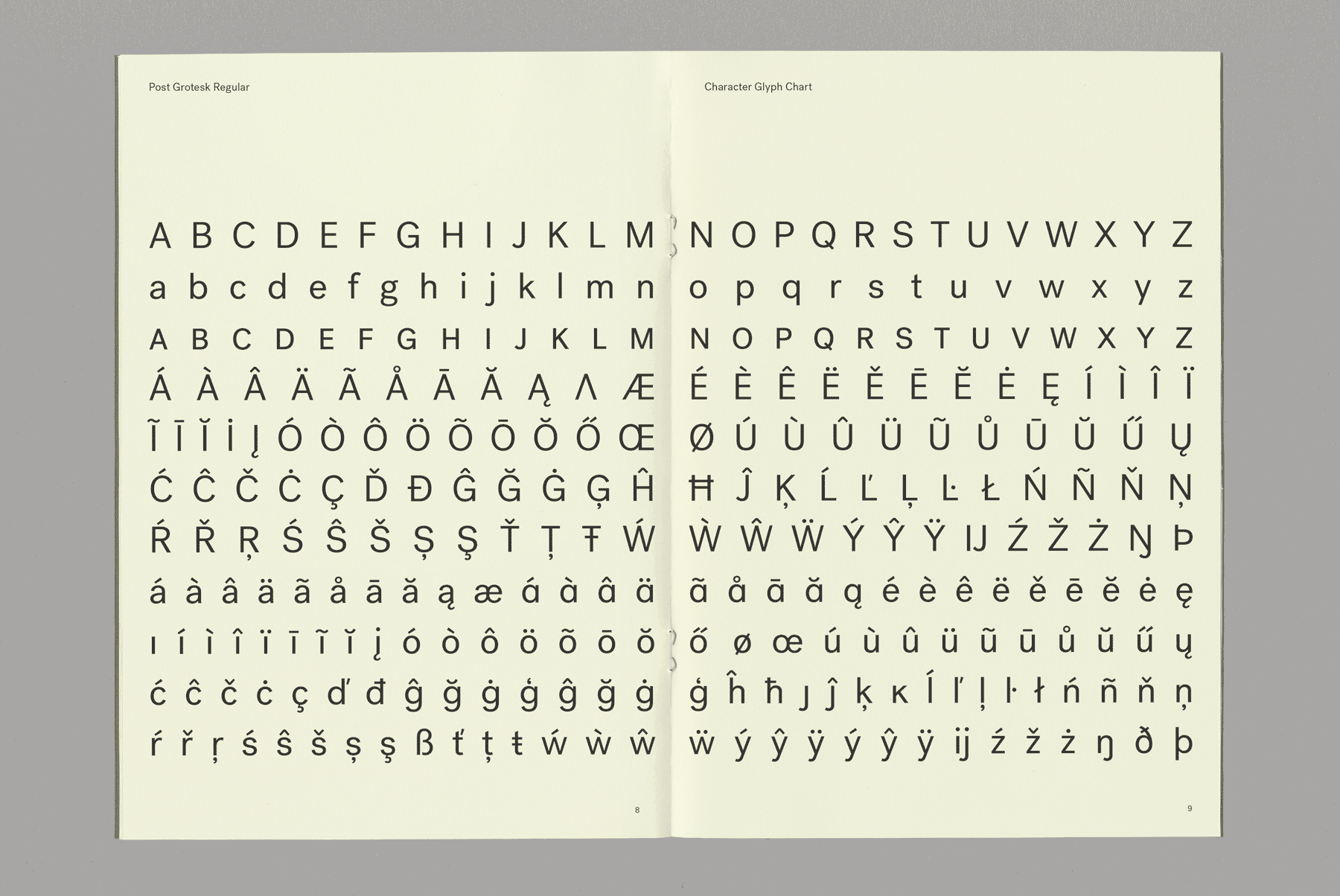 Post Grotesk Font Family插图3