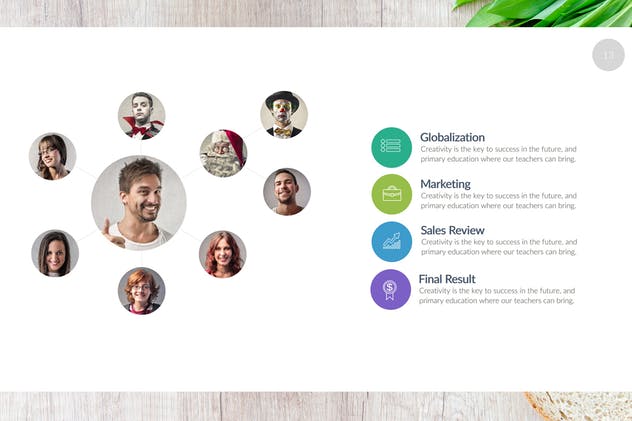 企业SWOT优劣势分析PPT幻灯片模板 Glenmore Portfolio Powerpoint插图(4)