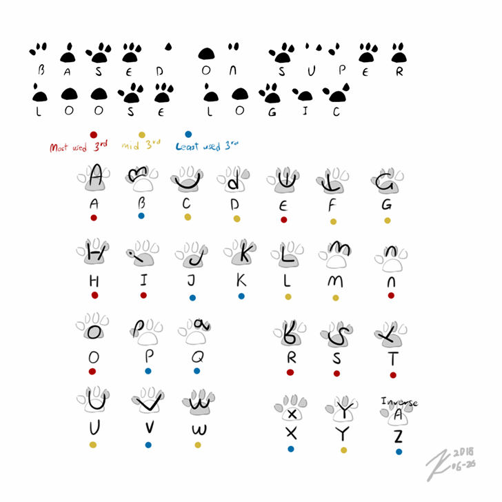 katype_scribe font插图1