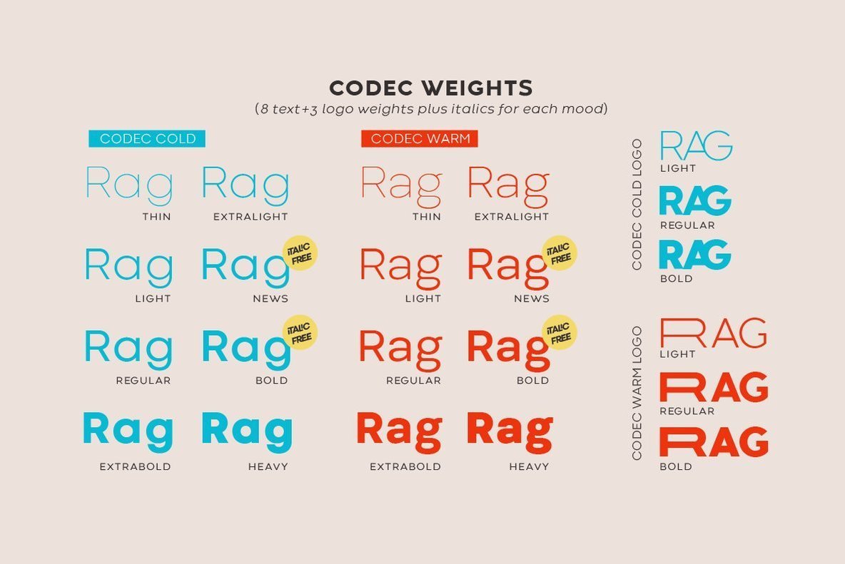 Codec Font Family插图2