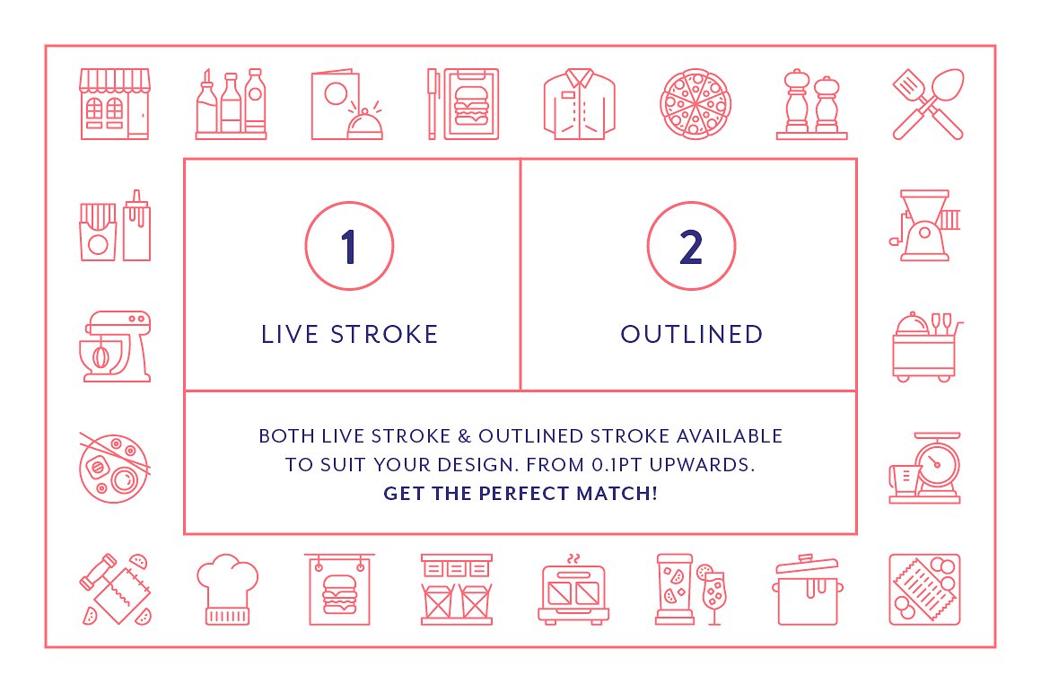 秀色可餐的餐饮类线形矢量图标下载[ai,eps,png,svg,pdf]插图(3)