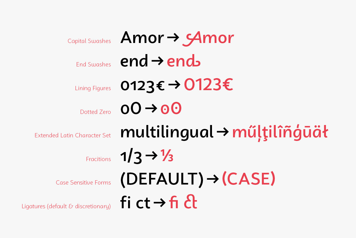 Campuni Font Family插图9