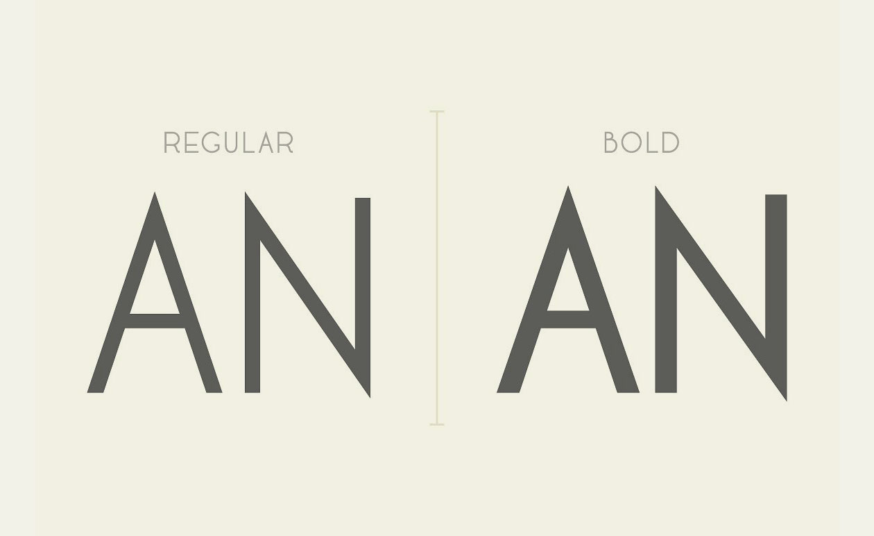 灵感于1920s装饰艺术风格英文字体 Seafarer Art Deco Font插图(2)