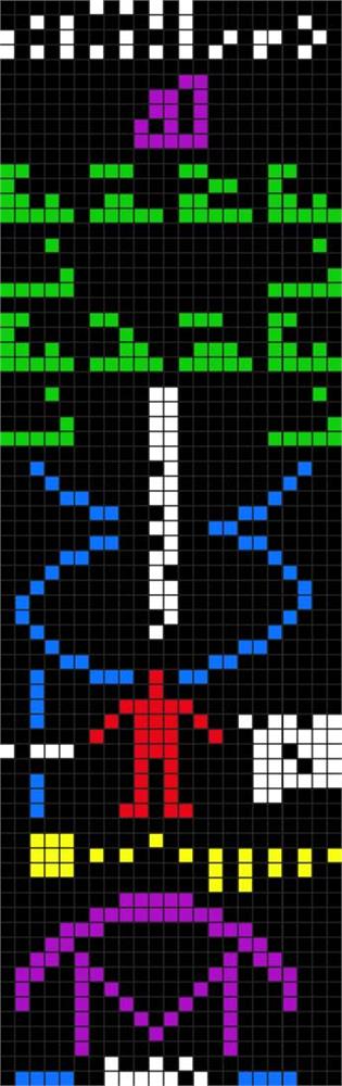 ARECIBO MESSAGE font插图2