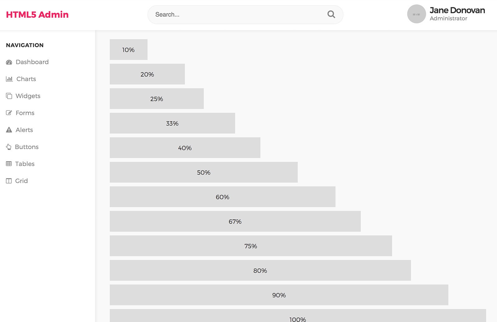 免费后台管理页面模板素材库精选 Free HTML5 Admin Template插图(8)