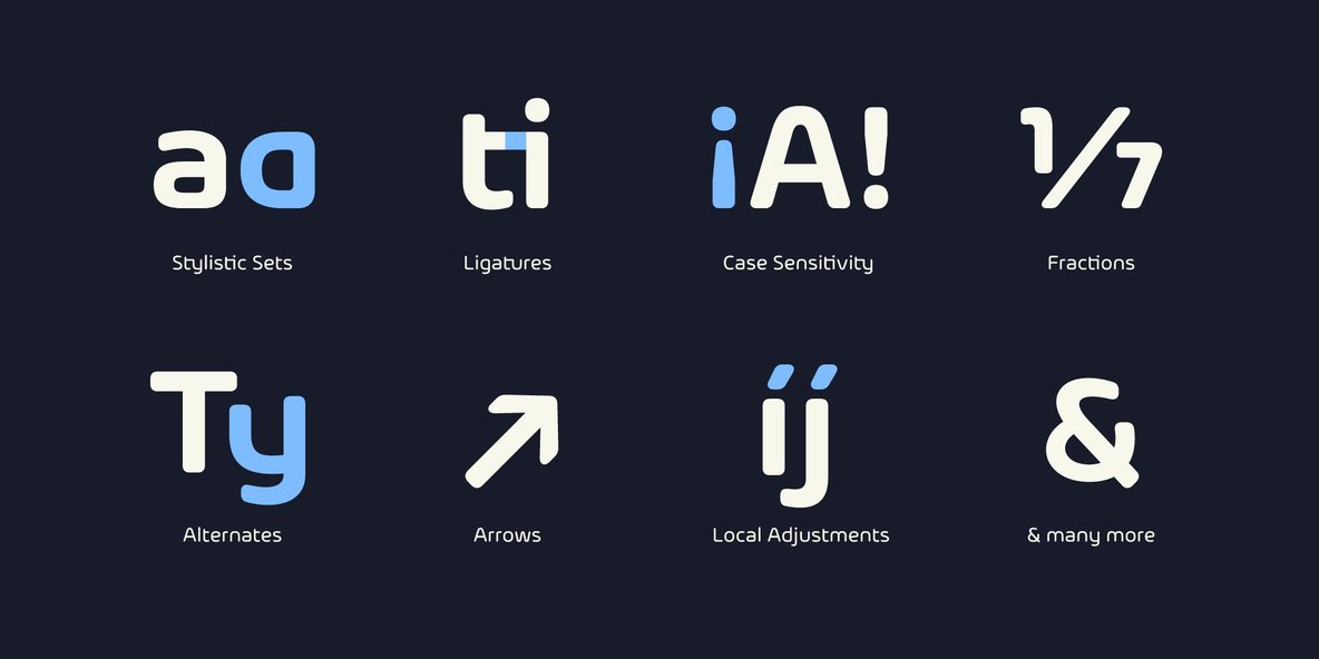 Arlon Font Family插图6