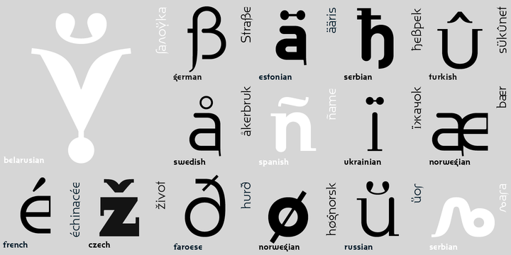Bublik Font Family插图1