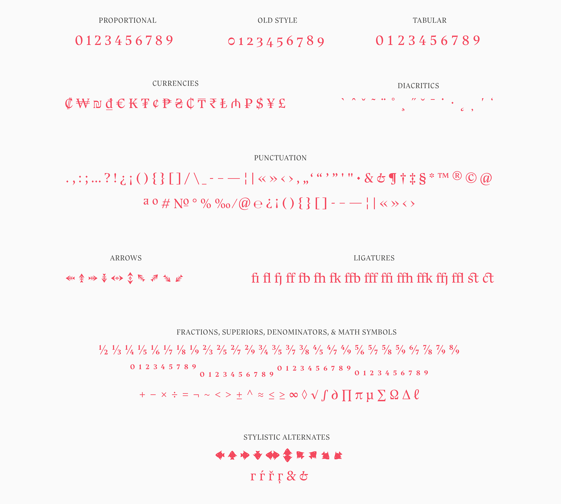 Bluu Suuperstar Font Family插图3