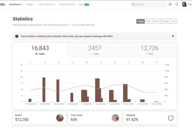 Bootstrap 4框架网站后台HTML模板素材库精选 Brunette – Bootstrap 4 Admin & Powerful UI Kit插图(3)