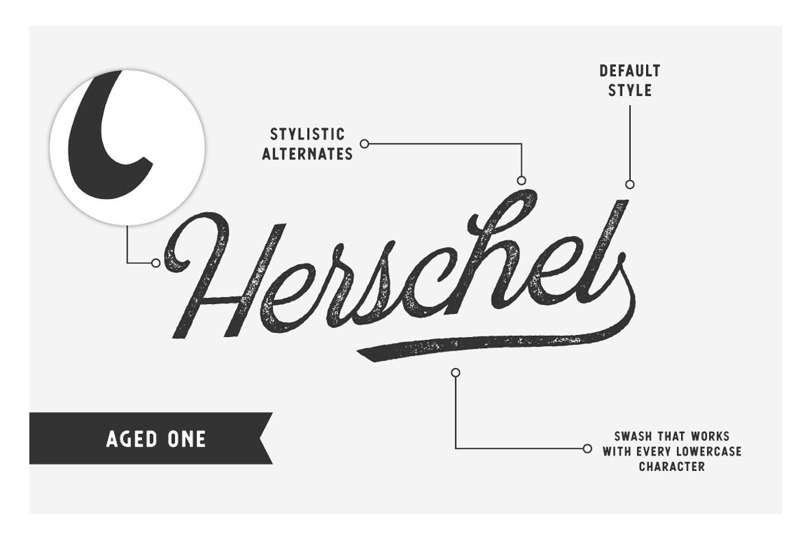 Blackstone Font Family插图4