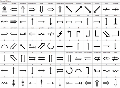 Symbols font素材之家精选英文字体