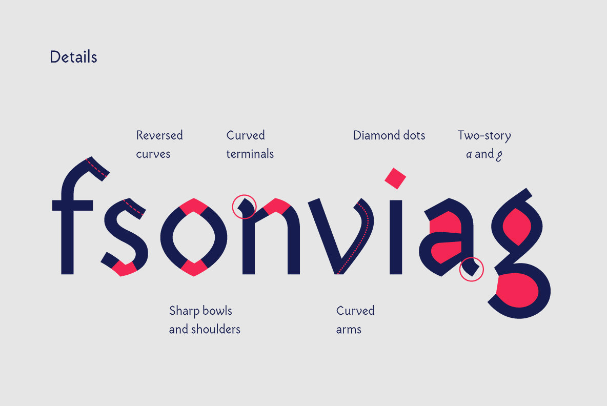 Mezalia Sans Font Family插图2