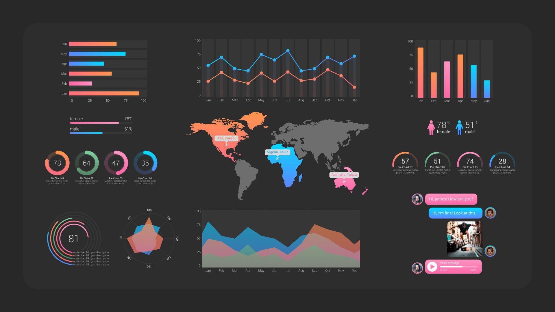 现代信息图形创建者素材库精选AE模板