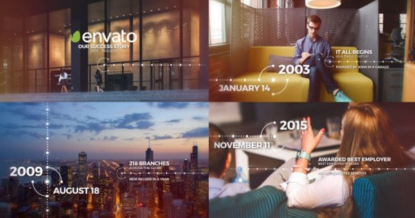 企业大事记宣传视频素材库精选AE模板素材 Modern Timeline