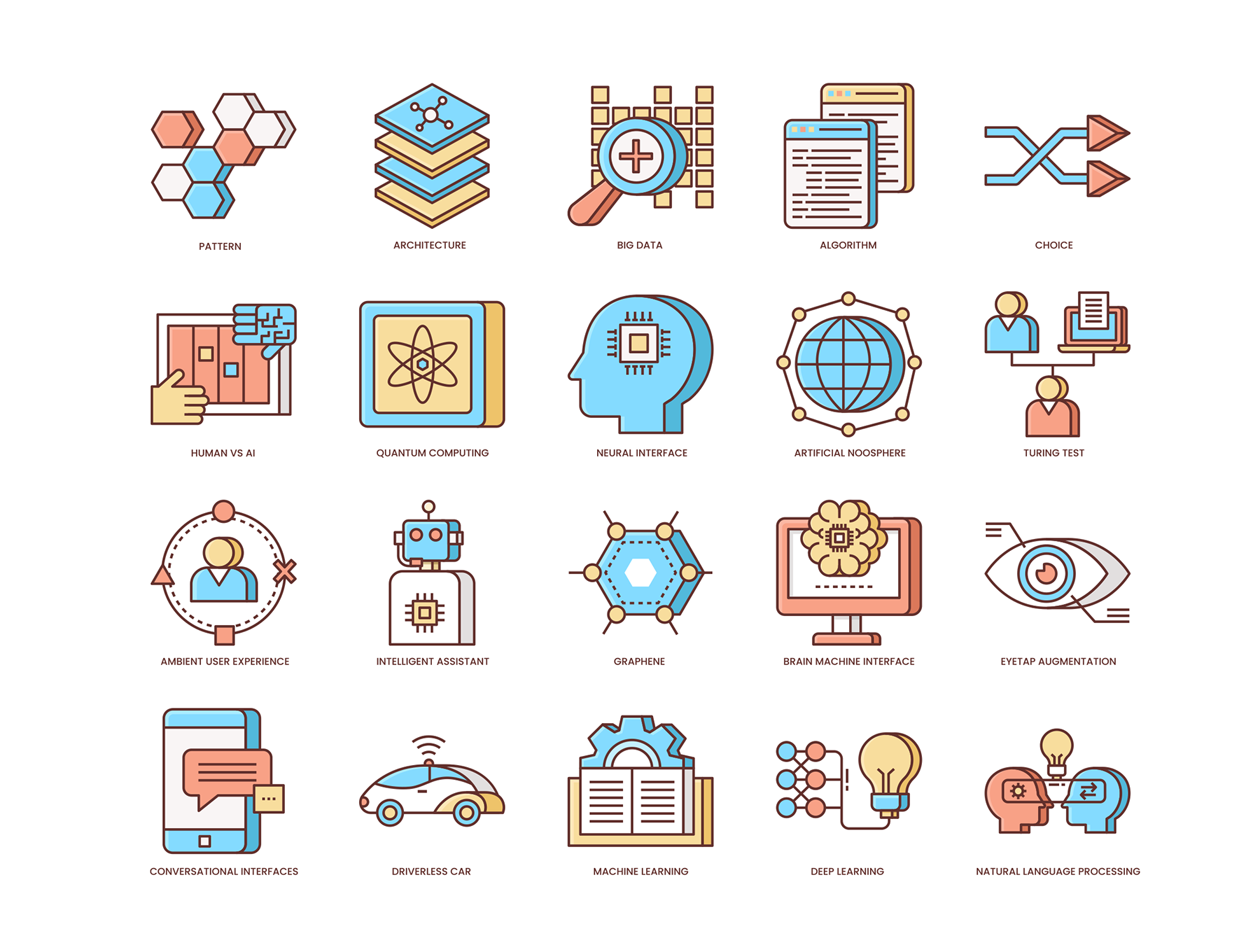 素材库下午茶：AI人工智能创意图标下载[Ai,PSD]插图(2)