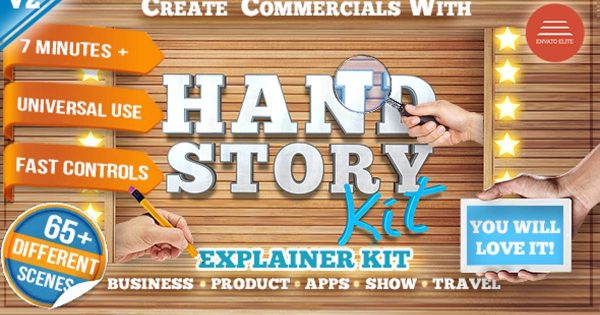 产品服务宣传视频素材库精选AE模板 Hand Explainer Product Commercial Kit