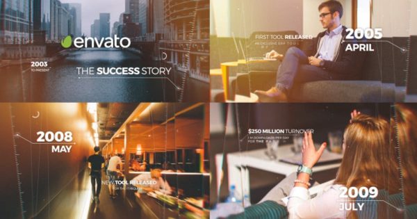 企业发展历程/里程碑宣传视频素材库精选AE模板 Elegant Timeline Slideshow