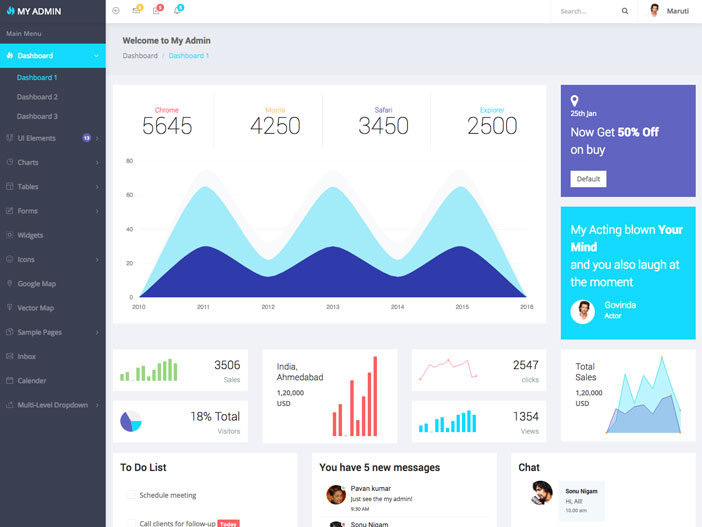 高级管理仪表板模板素材库精选 My Admin-Responsive Dashboard Web App Kit插图