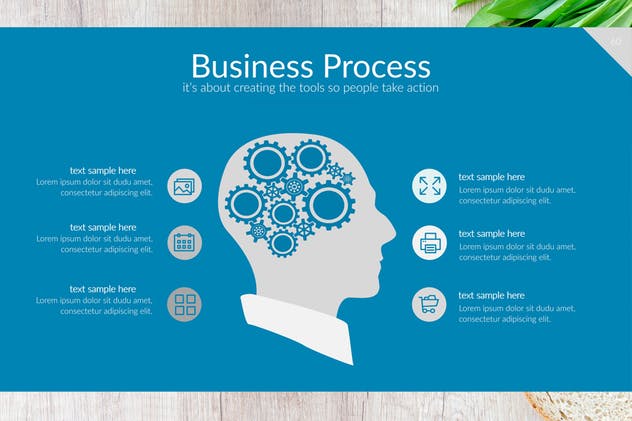 商业计划书PPT演讲稿模板 Ganesha Modern Powerpoint插图(2)