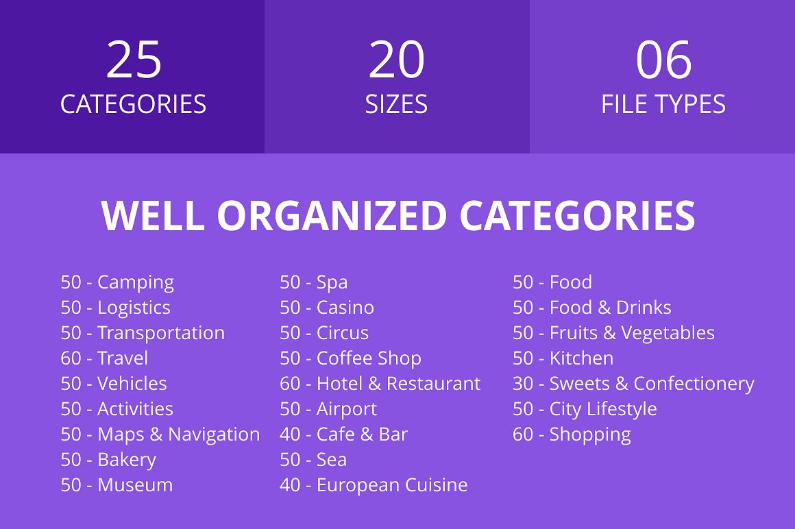 1290个食物&旅行填充图标合辑下载[ai,eps,cdr,svg,jpg,png]插图(3)