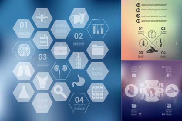 9个兽医/生物科技信息图 9 veterinary infographic