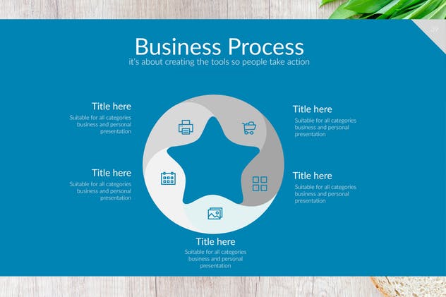 商业计划书PPT演讲稿模板 Ganesha Modern Powerpoint插图(5)