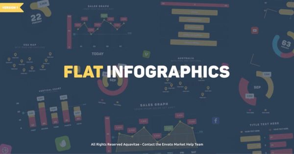 扁平设计风格信息图表图形动画素材库精选AE模板 Flat Design Infographics