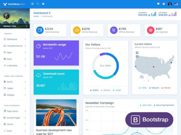 网站后台管理员控制面板/仪表盘HTML&amp;PSD模板素材库精选 MaterialPro Admin Material – Bootstrap 4 Dashboard