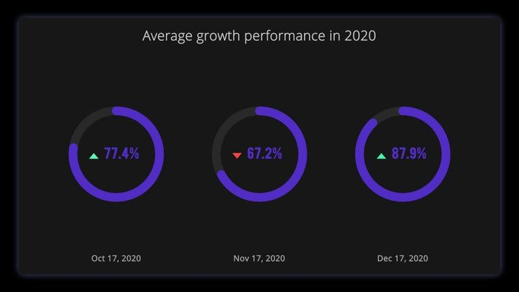 专业整洁的产品展示ae模板