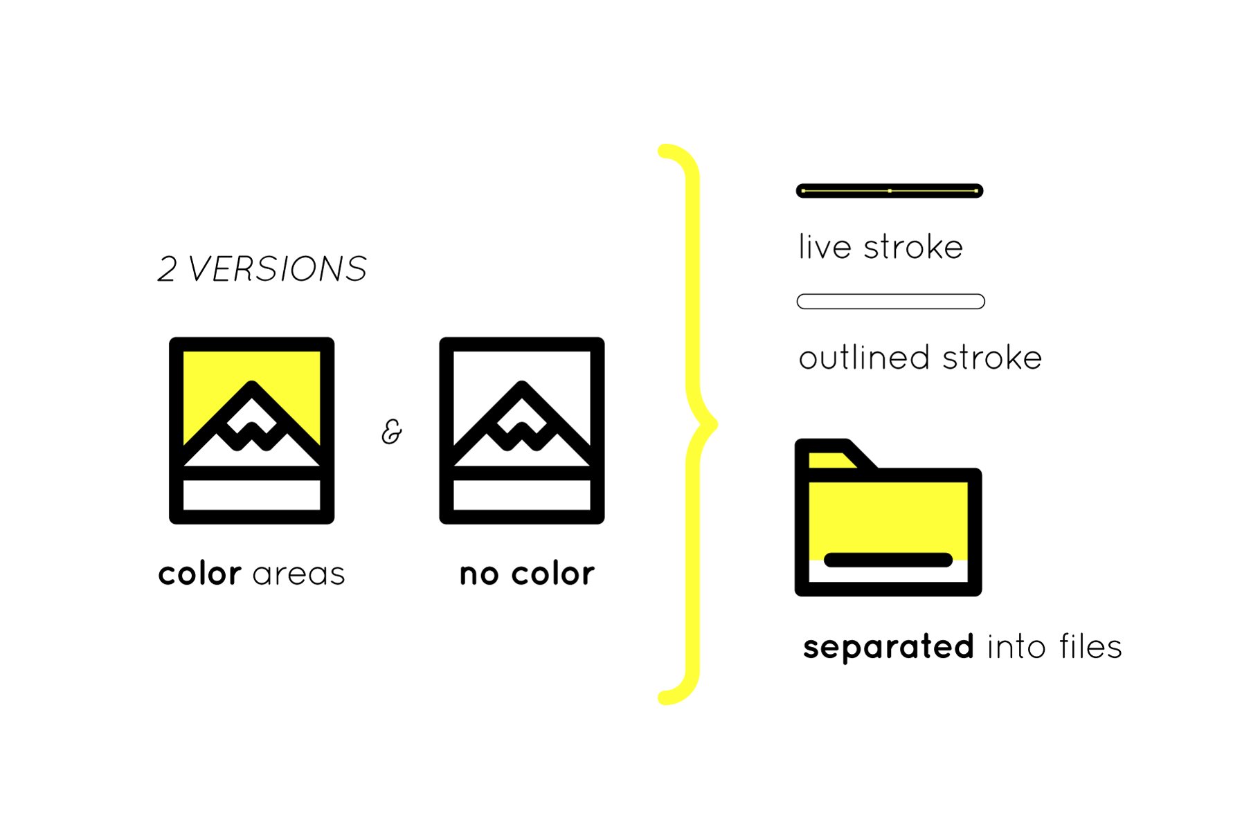 粗线条用户界面图标元素 BOLD icons User Interface essentials插图(2)