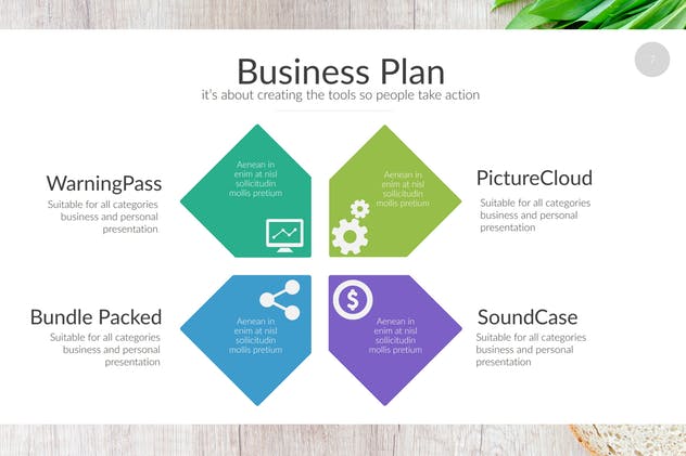 企业SWOT优劣势分析PPT幻灯片模板 Glenmore Portfolio Powerpoint插图(3)