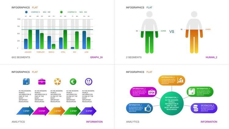 信息图表智能平面设计素材库精选AE模板