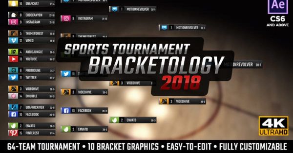 篮球/足球/橄榄球体育运动强强对决列表视频素材库精选AE模板 Bracketology – Sports Tournament Bracket