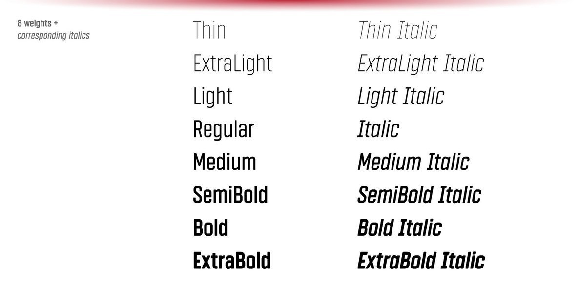 Vin Sans Pro Font Family插图1