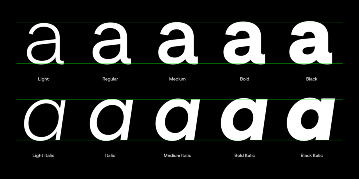 Gramatika Font Family插图2