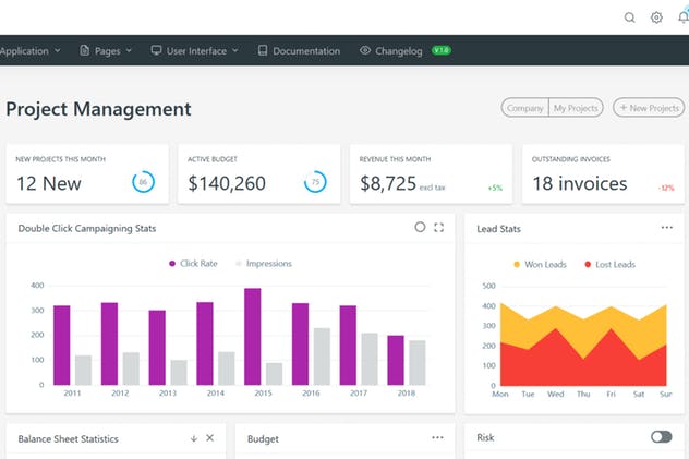 基于Bootstrap&Sass框架的网站管理系统模板素材库精选 Pangong – Developer-friendly Bootstrap 4 Admin插图(2)