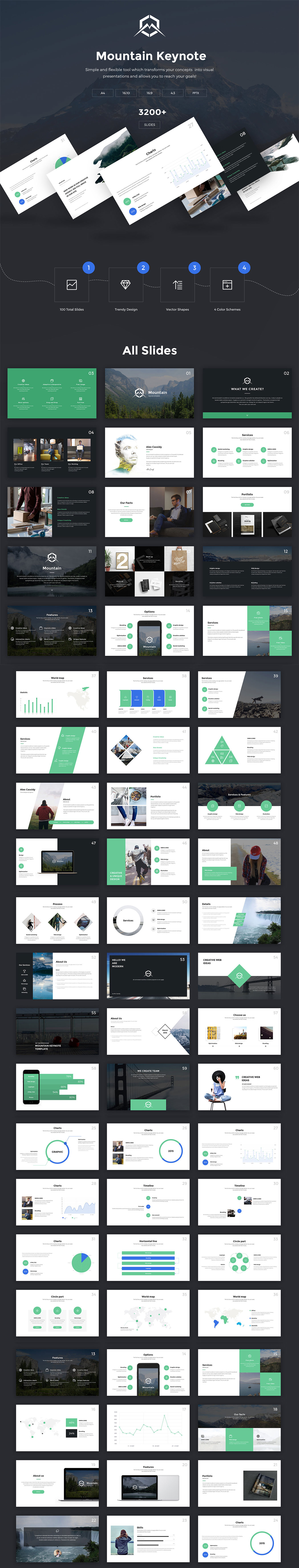 素材库下午茶：设计大气的PPT模板下载[key,PPTX]插图