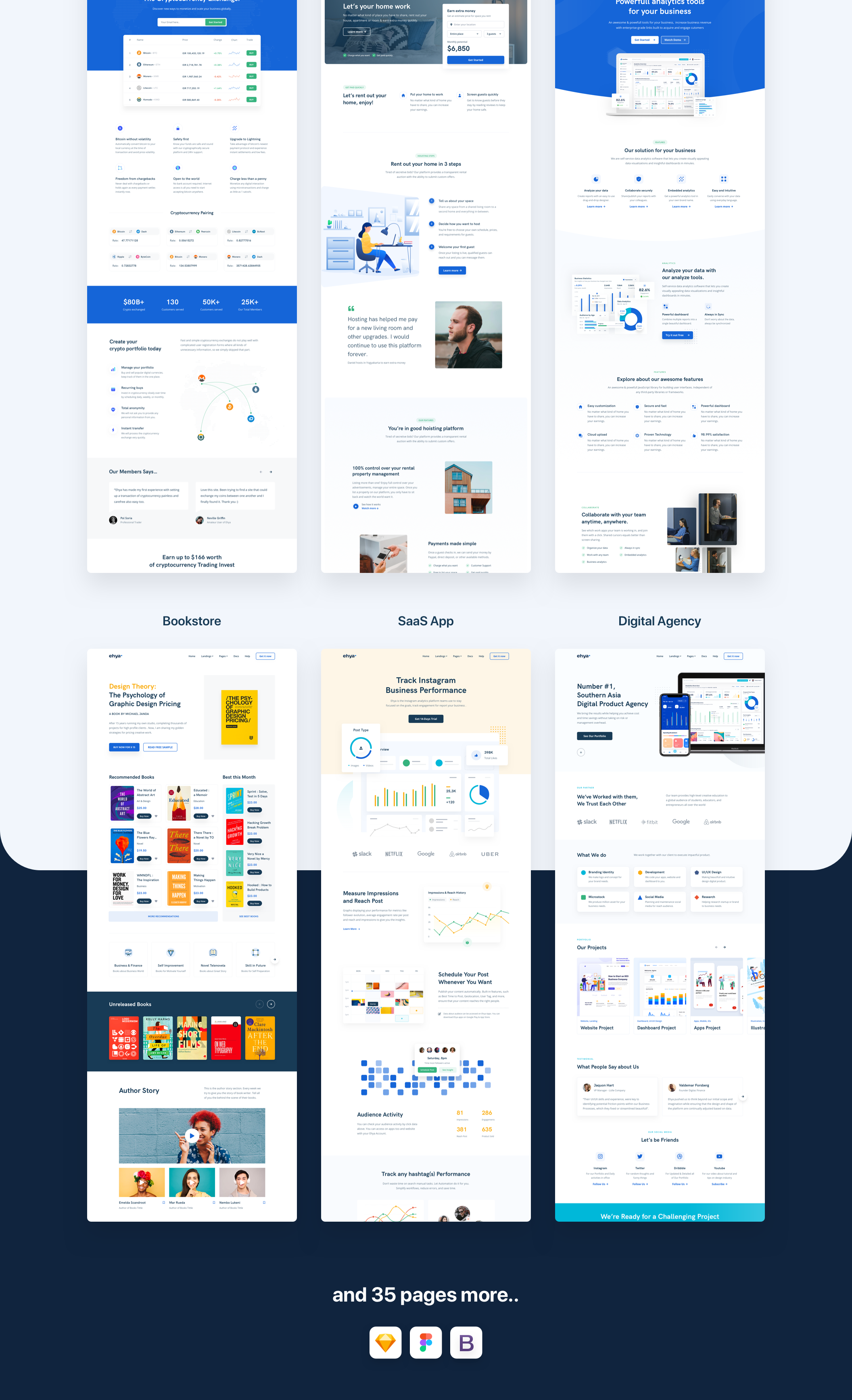 素材库下午茶:着陆页&营销网站设计模板素材库精选插图(2)