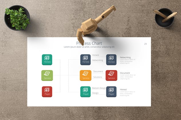 多用途商业策划演示PPT幻灯片模板 SAKE Powerpoint Template插图(3)