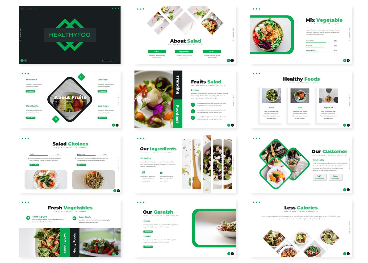 健康饮食主题PPT幻灯片设计模板 Healthyfoo – Powerpoint Template插图(1)