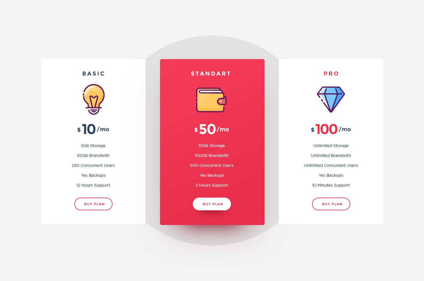 网站&APP应用UI设计图标素材 UI Icons. Bundle #1.插图(2)