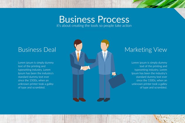 商业计划书PPT演讲稿模板 Ganesha Modern Powerpoint插图(3)