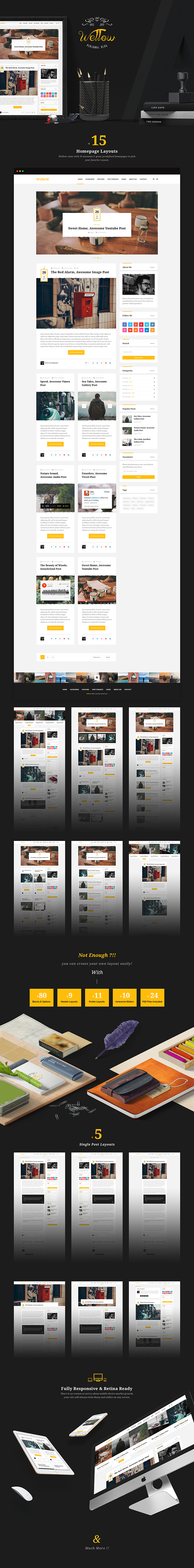 博客网站设计模板素材库精选 Wellow – Blogging PSD Template插图