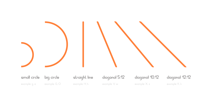 Essence Round Font Family插图6