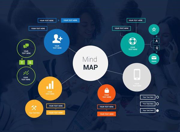 思维导图主题幻灯片PPT模板 Free Mind Map Powerpoint Template