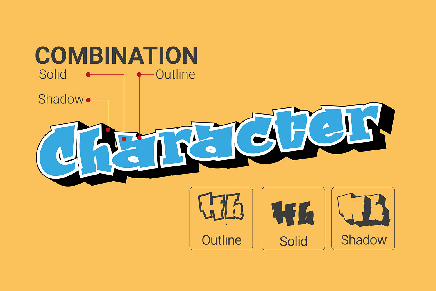 Ghaile Graffiti Regular Font插图1