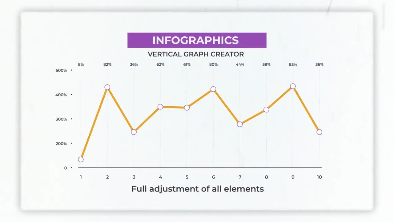 10个独特设计的动态动画素材库精选AE模板