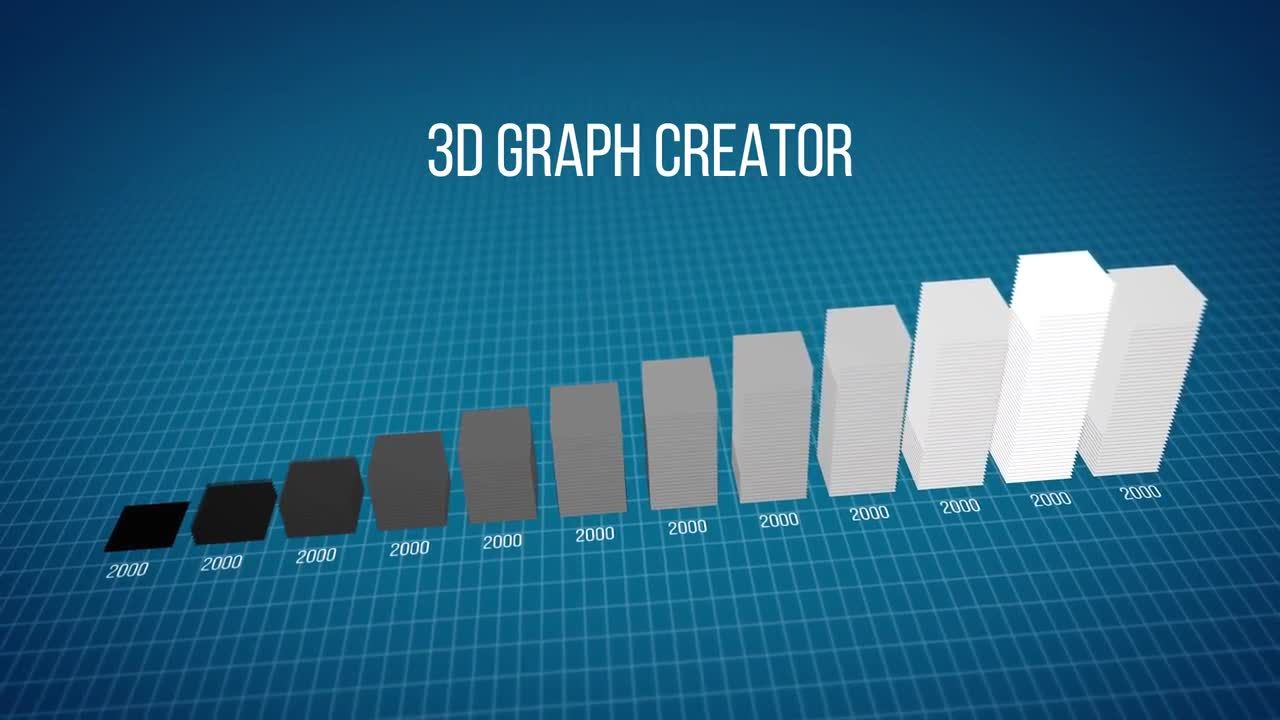 3D图层三维空间场景创建动画展示素材库精选AE模板