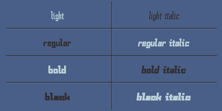 Epsum Font Family插图1